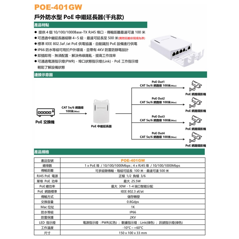 昌運監視器 POE-401GW 戶外防水型PoE中繼延長器 千兆款-細節圖2