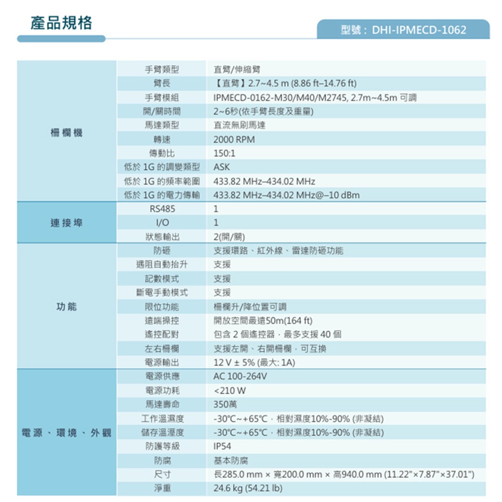 昌運監視器 DHI-IPMECD-1062 雙開柵欄機(請來電洽詢)-細節圖3