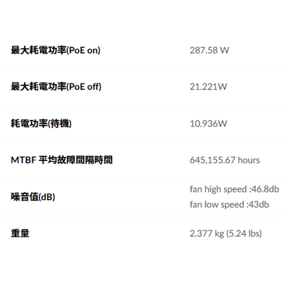 昌運監視器 D-LINK 友訊 DMS-1250-10SP Multi-Giga多速率L2智慧網管交換器-細節圖5