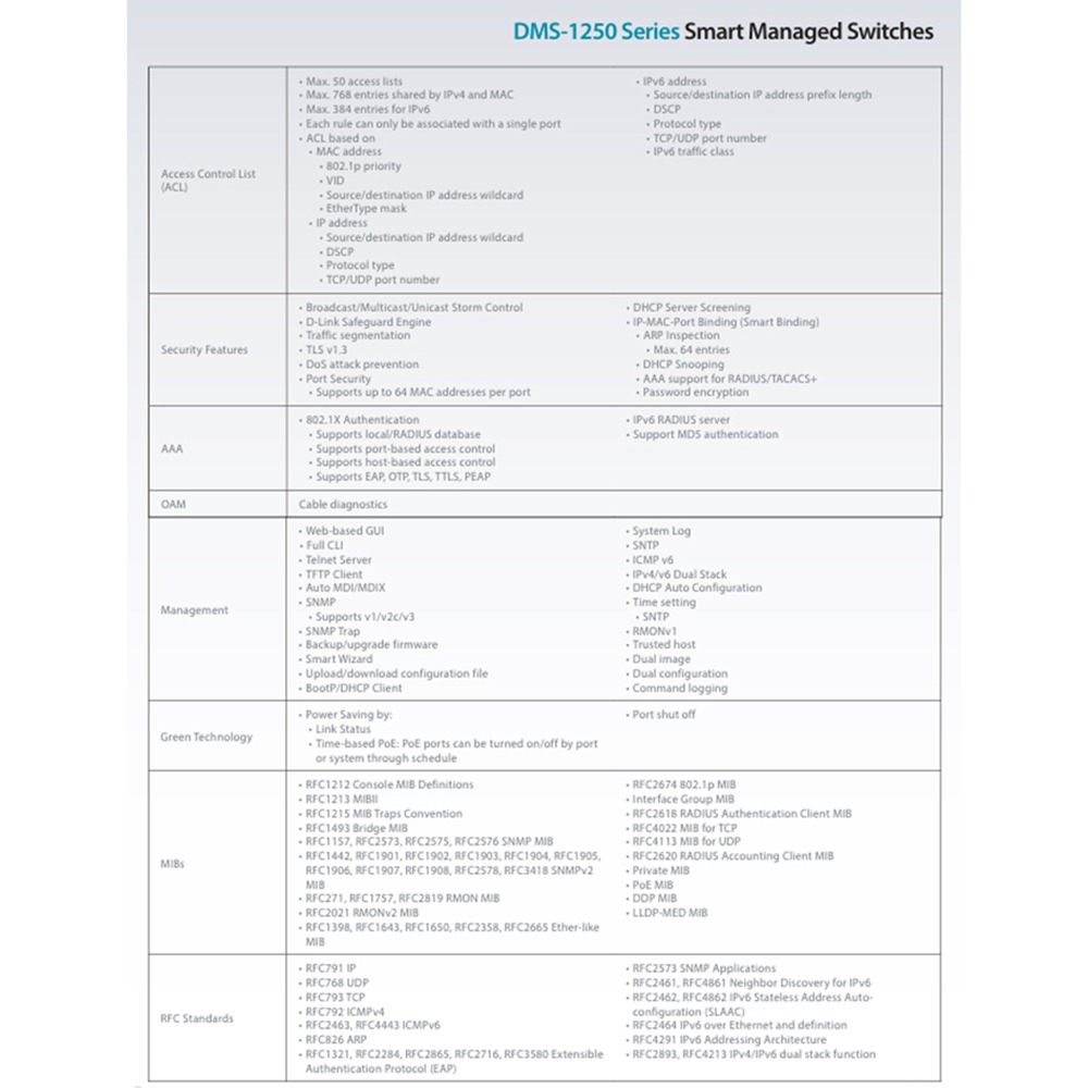 昌運監視器 D-LINK友訊 DMS-1250-10SPL L2 Multi-Gigabit多速率智慧網管PoE交換器-細節圖6