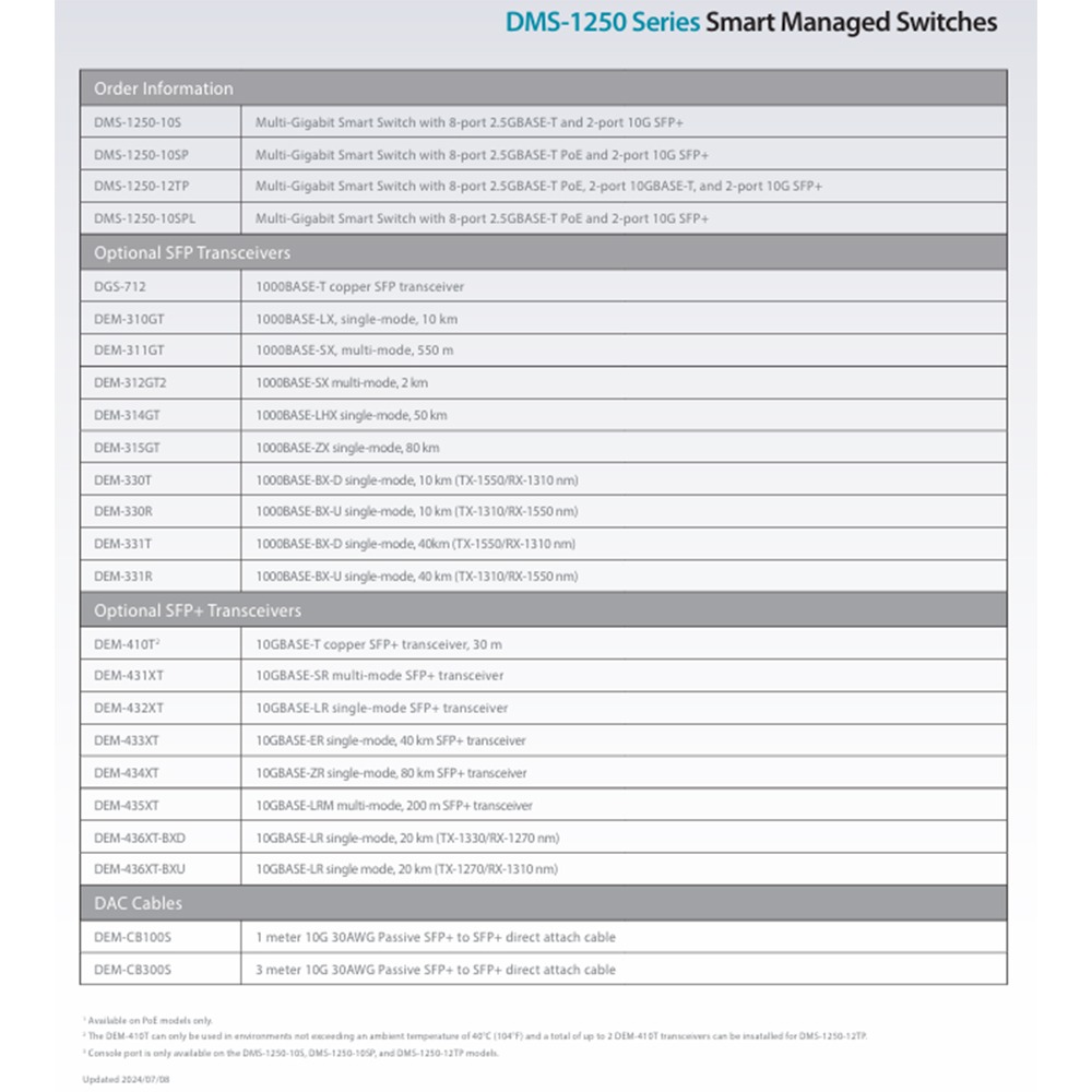 昌運監視器 D-LINK友訊 DMS-1250-10SPL L2 Multi-Gigabit多速率智慧網管PoE交換器-細節圖7