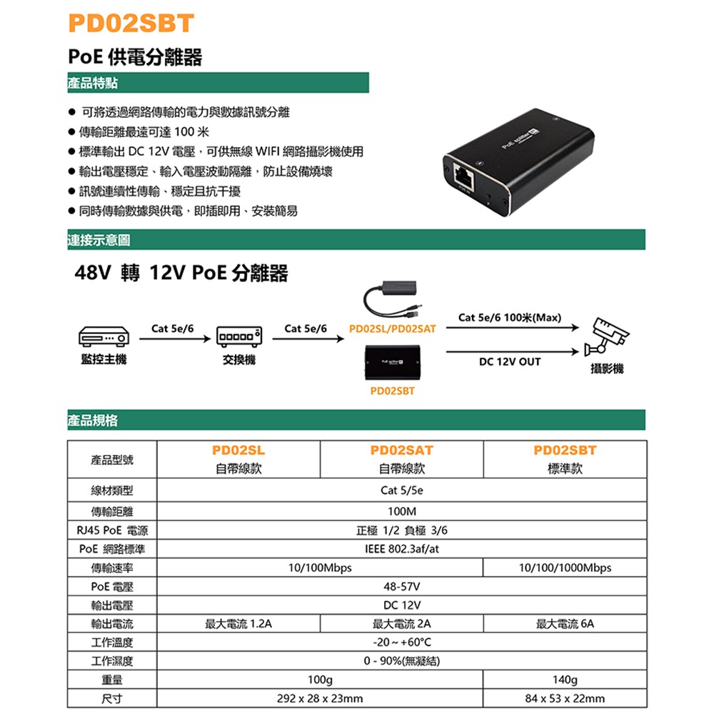 昌運監視器 PD02SBT PoE供電分離器-細節圖2