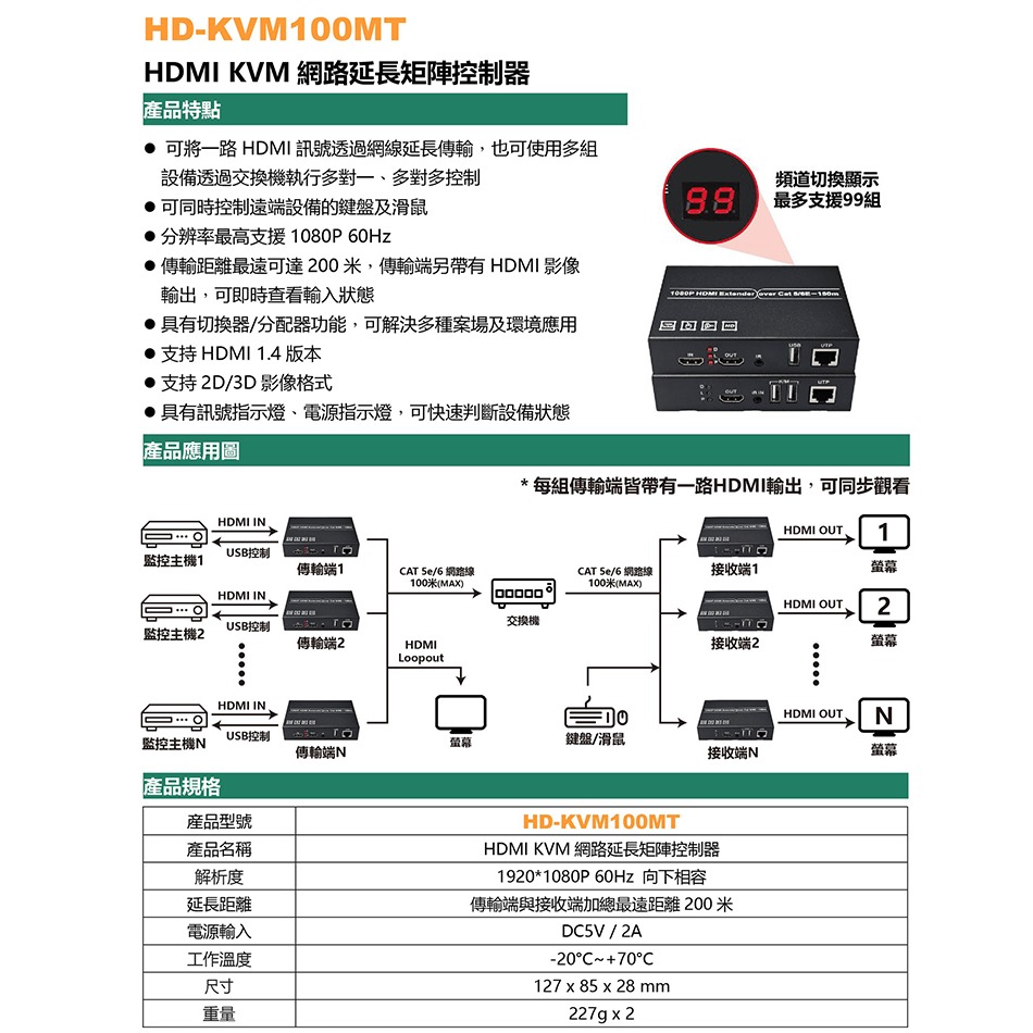 昌運監視器 HD-KVM100MT HDMI KVM 網路延長矩陣控制器-細節圖2