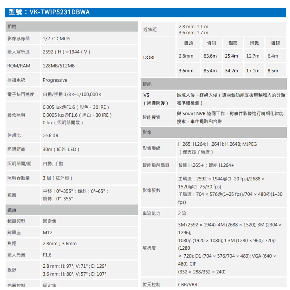 昌運監視器 SAMPO 聲寶 VK-TWIP5231DBWA 500萬 紅外線半球網路攝影機 內建麥克風 紅外線30M-細節圖2