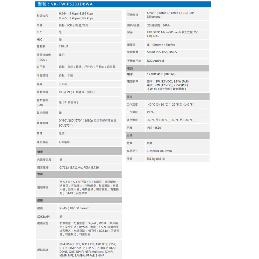 昌運監視器 SAMPO 聲寶 VK-TWIP5231DBWA 500萬 紅外線半球網路攝影機 內建麥克風 紅外線30M-細節圖3