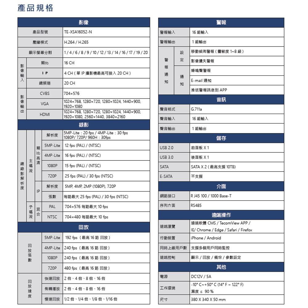 昌運監視器 東訊 TECOM TE-XSA16052-N 16路 H.265 混合型監控錄放影主機 支援雙硬碟-細節圖2