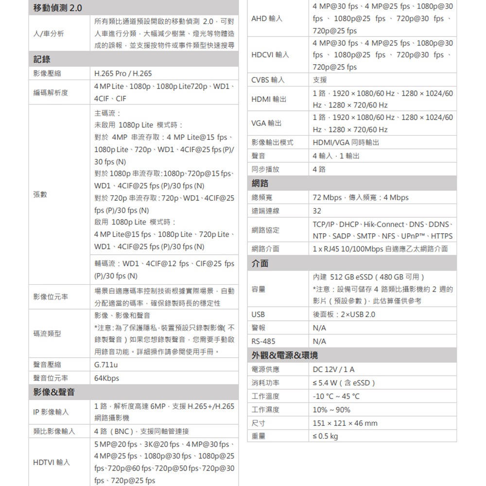 昌運監視器 DJS套裝 DS-E04HQHI-B 4路主機*1 + DJS-2T16LS 2MP 攝影機*1-細節圖3