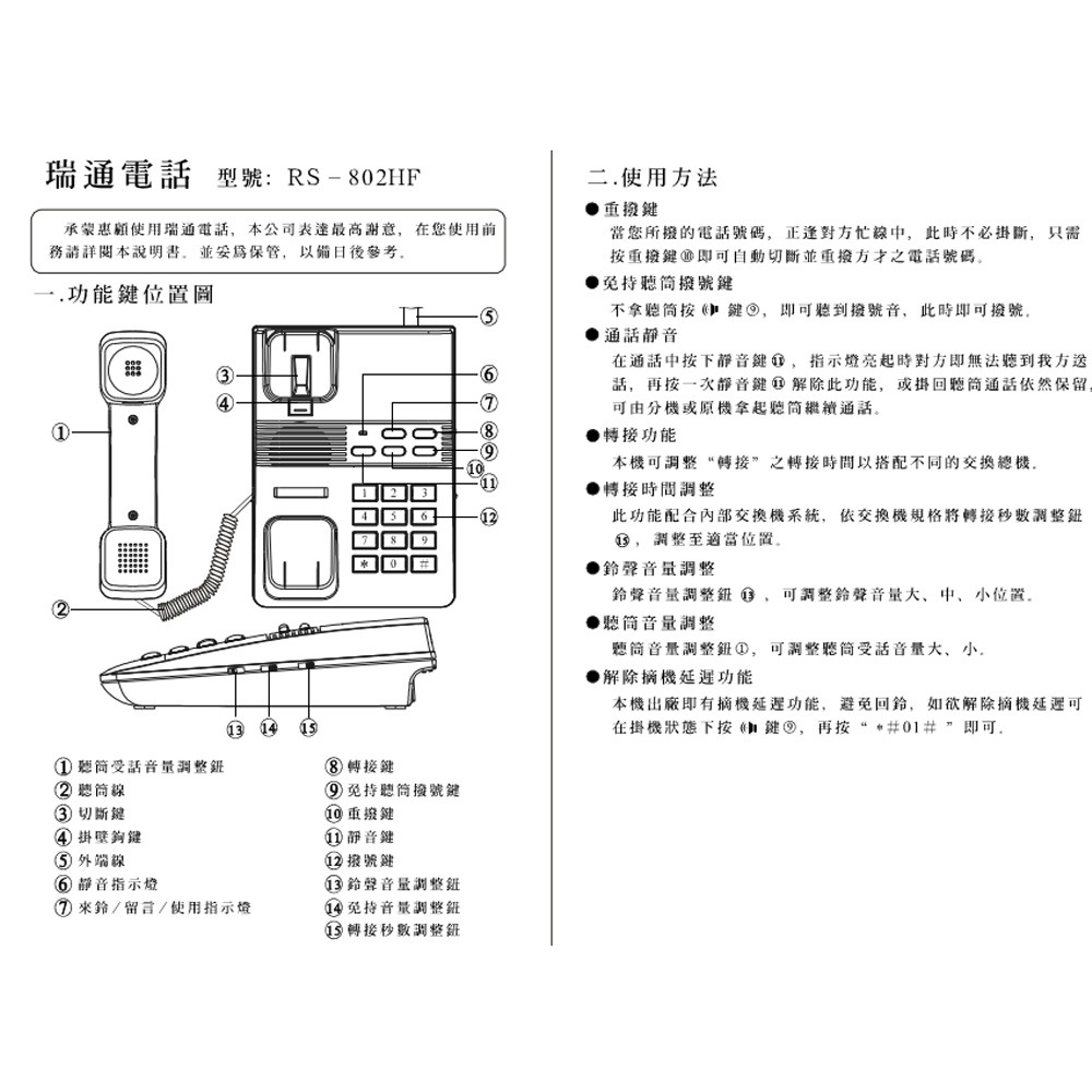 昌運監視器 瑞通 RS-802HF 免持聽筒重撥型話機 有線電話 淺灰色-細節圖2