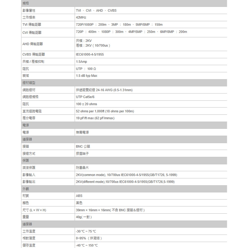 昌運監視器 YT-800TVS TVI/CVI/AHD/CVBS 8MP防雷雙絞線影像傳輸器-細節圖2