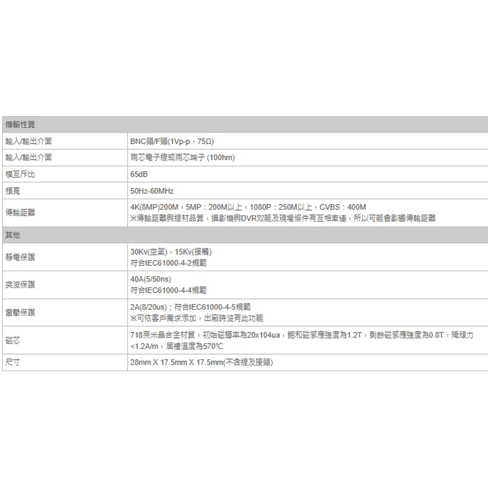 昌運監視器 DJS-HDV800 CVI/TVI/AHD/CVBS 800萬雙絞線影像傳輸器-細節圖2