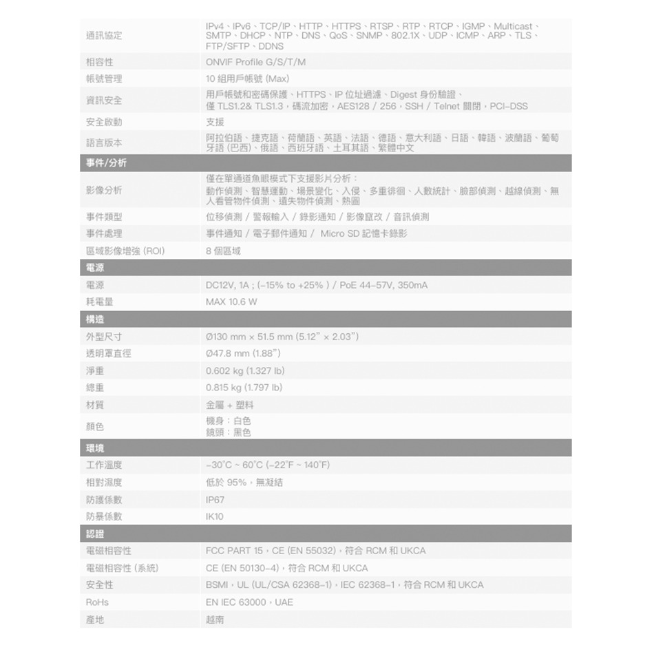 昌運監視器 Honeywell HC35WF6R1 6M紅外線魚眼網路攝影機(請來電洽詢)-細節圖4