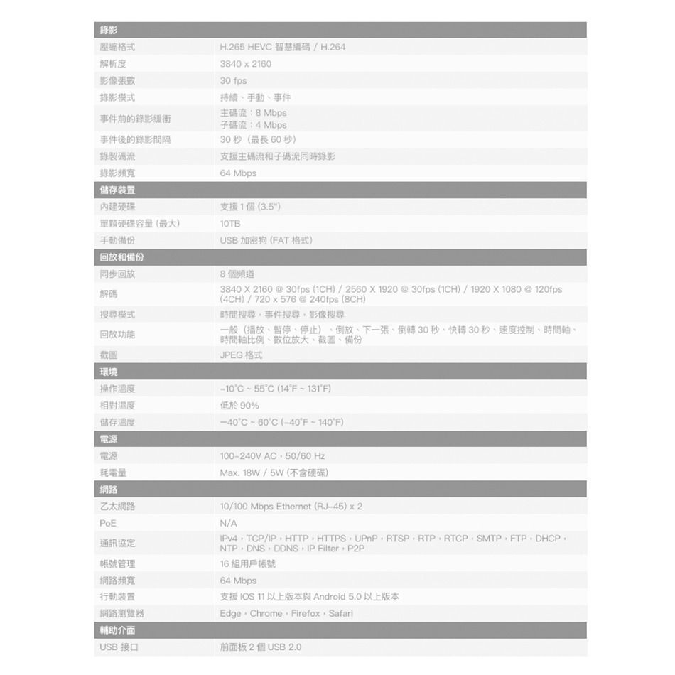 昌運監視器 Honeywell HN35080100N 8CH H.265 NVR 網路錄影主機-細節圖4
