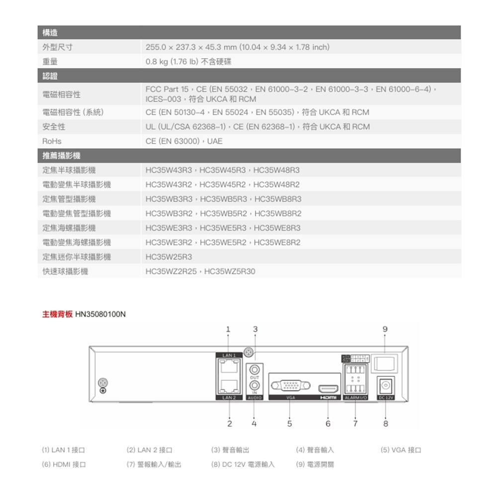 昌運監視器 Honeywell HN35080100N 8CH H.265 NVR 網路錄影主機-細節圖5