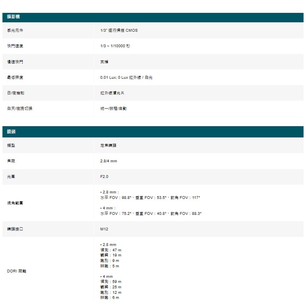 TP-LINK 昌運監視器 InSight S425 VIGI 2MP 全彩半球型網路攝影機-細節圖2