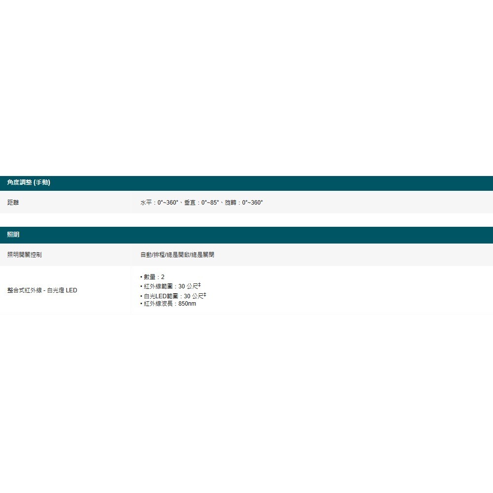 TP-LINK 昌運監視器 InSight S425 VIGI 2MP 全彩半球型網路攝影機-細節圖3