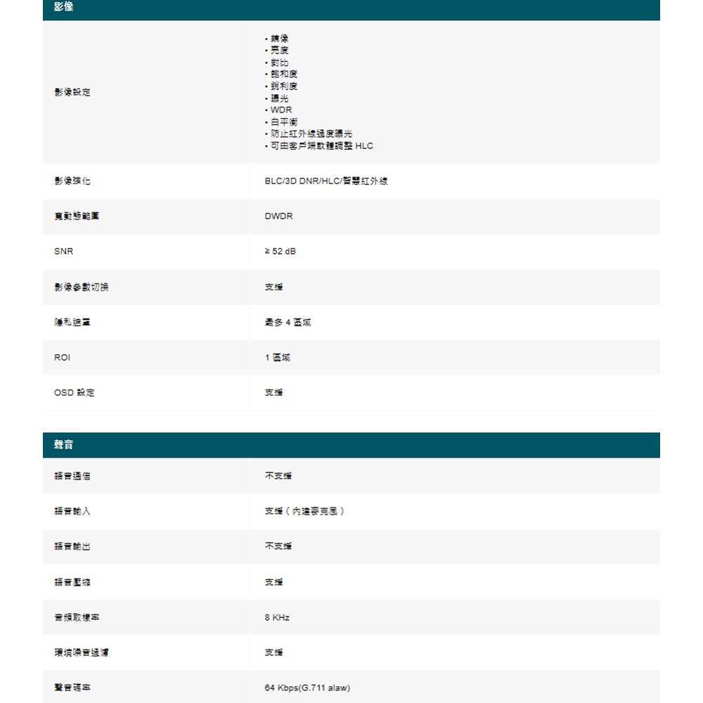 TP-LINK 昌運監視器 InSight S425 VIGI 2MP 全彩半球型網路攝影機-細節圖5