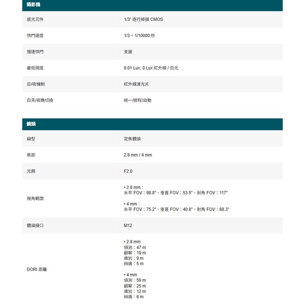 TP-LINK 昌運監視器 InSight S225 VIGI 2MP 全彩球型網路攝影機-細節圖2