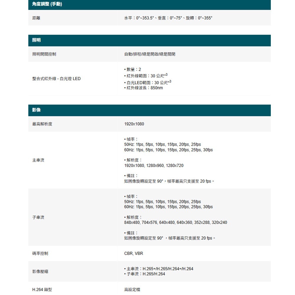 TP-LINK 昌運監視器 InSight S225 VIGI 2MP 全彩球型網路攝影機-細節圖3