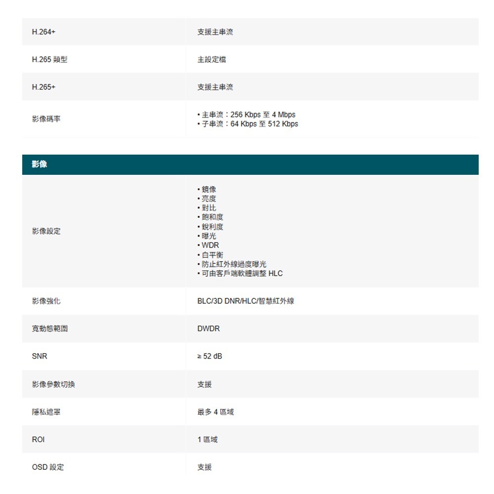 TP-LINK 昌運監視器 InSight S225 VIGI 2MP 全彩球型網路攝影機-細節圖4