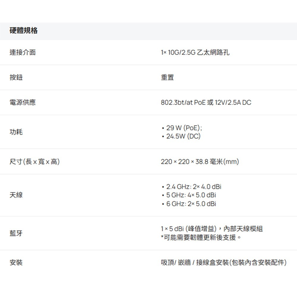 TP-LINK 昌運監視器 EAP787 BE15000 吸頂式三頻 Wi-Fi 7 無線基地台(請來電洽詢)-細節圖2