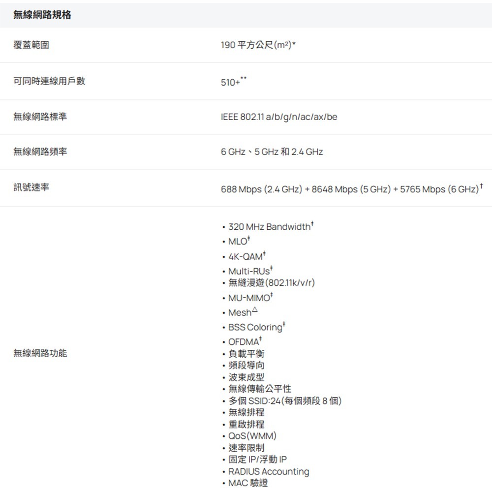 TP-LINK 昌運監視器 EAP787 BE15000 吸頂式三頻 Wi-Fi 7 無線基地台(請來電洽詢)-細節圖3