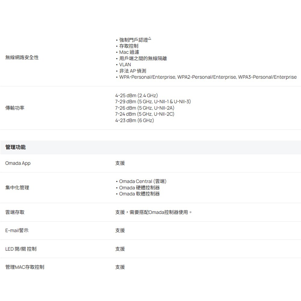 TP-LINK 昌運監視器 EAP787 BE15000 吸頂式三頻 Wi-Fi 7 無線基地台(請來電洽詢)-細節圖4