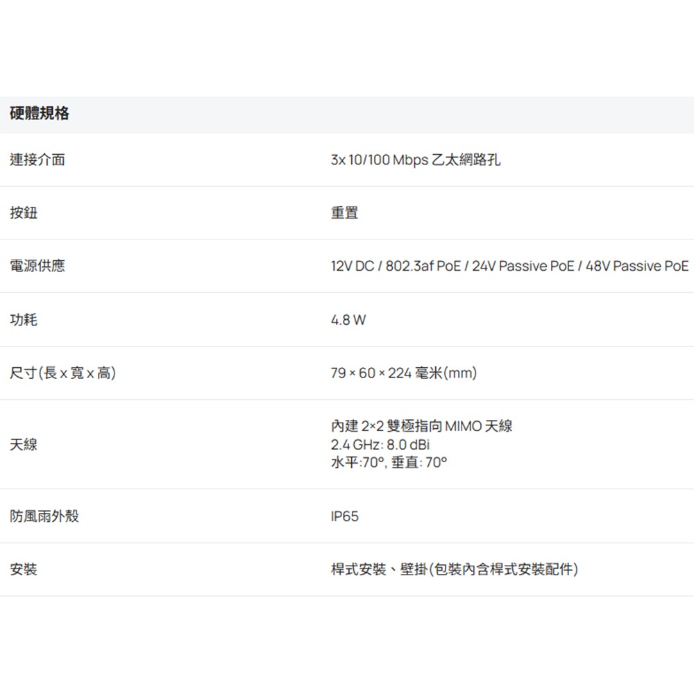 TP-LINK昌運監視器 EAP100-Bridge KIT Omada 2.4GHz無線網橋(請來電洽詢)-細節圖2