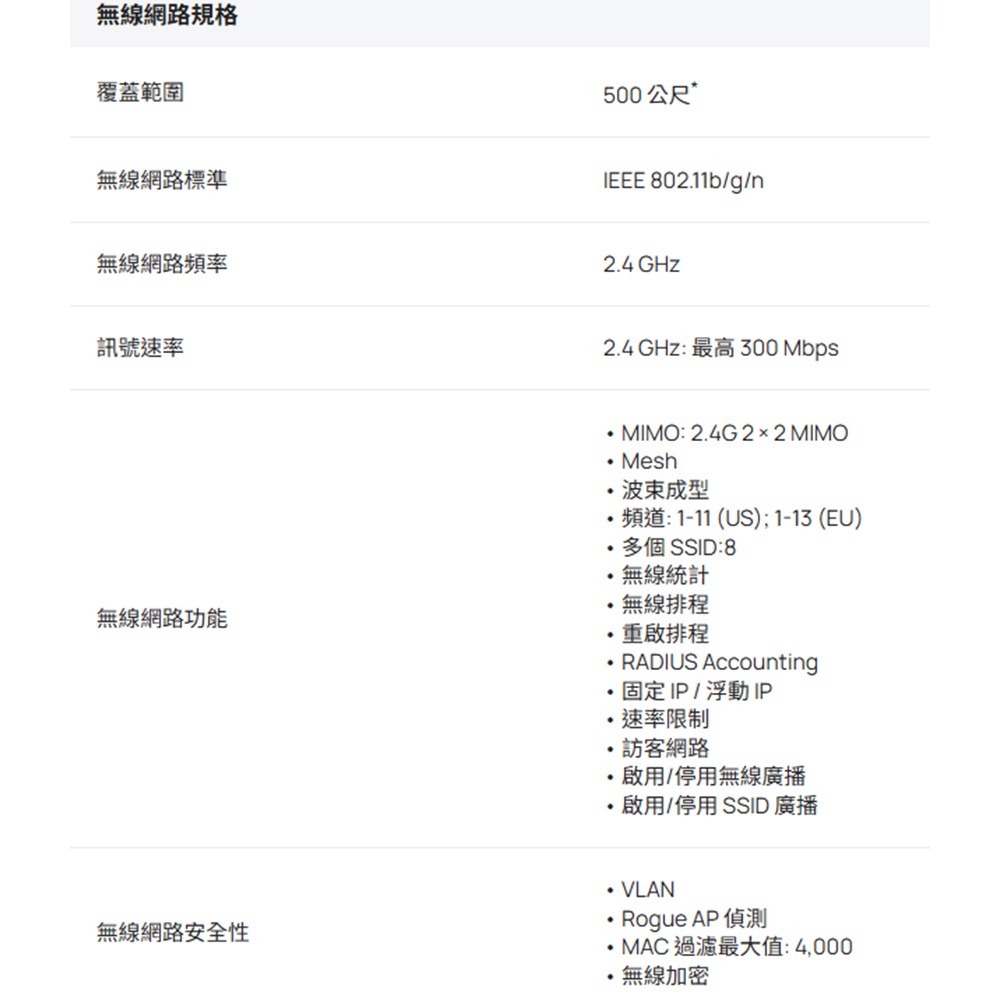 TP-LINK昌運監視器 EAP100-Bridge KIT Omada 2.4GHz無線網橋(請來電洽詢)-細節圖3