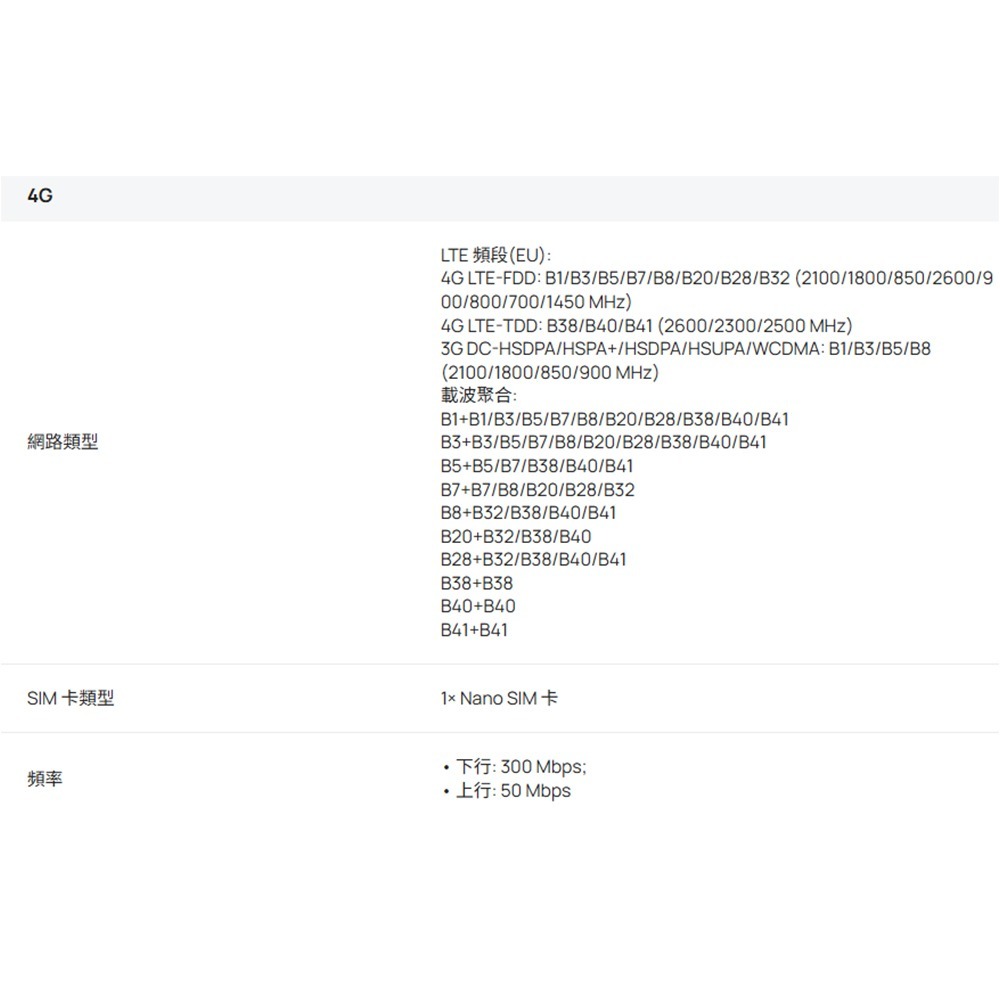 TP-LINK昌運監視器 ER703WP-4G-Outdoor Omada AX3000 路由器-細節圖2