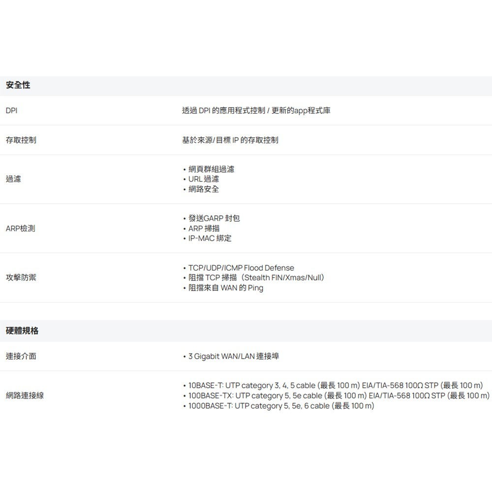 TP-LINK昌運監視器 ER703WP-4G-Outdoor Omada AX3000 路由器-細節圖3
