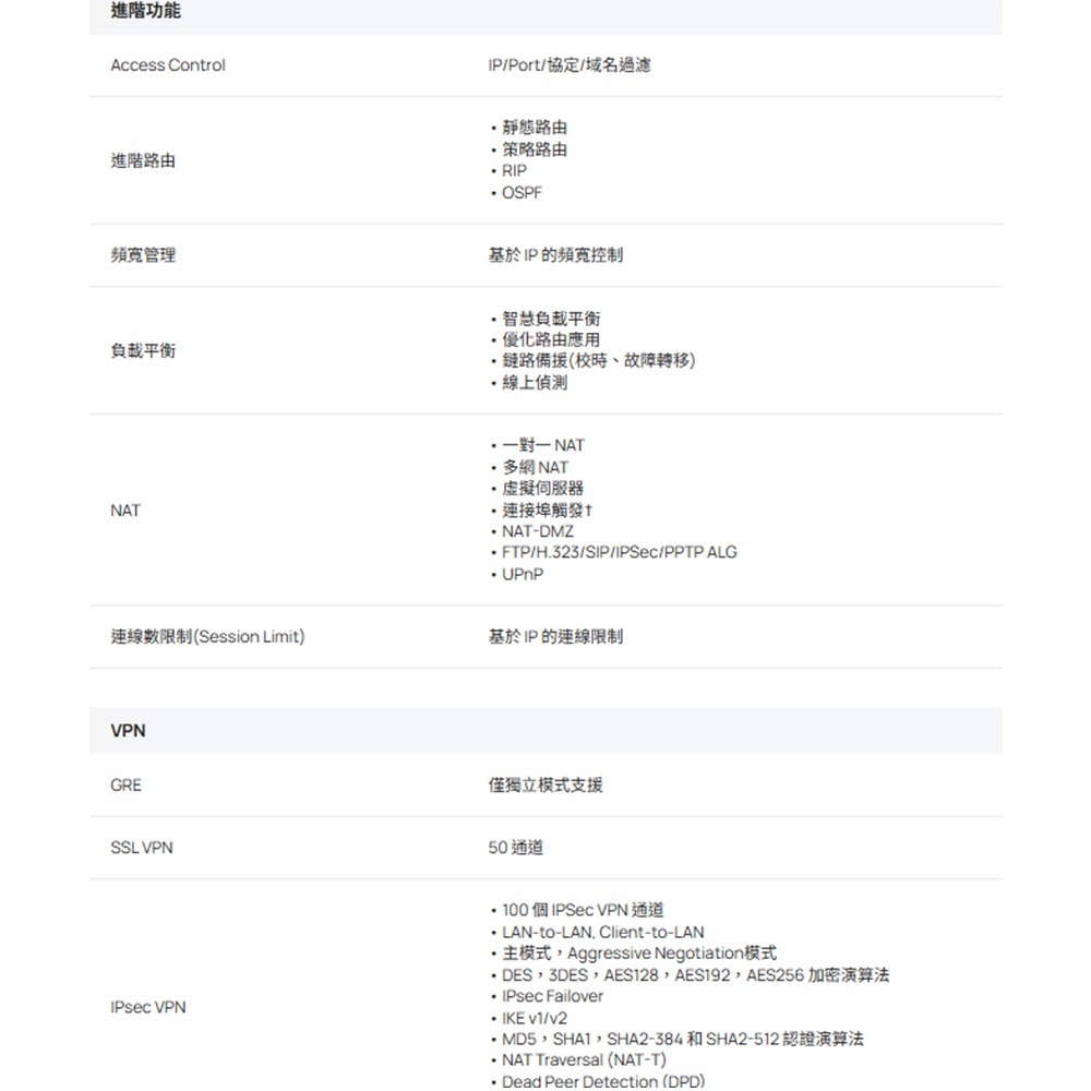 TP-LINK昌運監視器 ER703WP-4G-Outdoor Omada AX3000 路由器-細節圖8