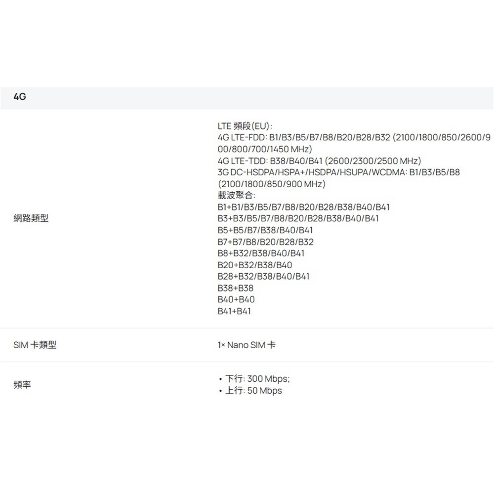 TP-LINK昌運監視器 ER703WP-4G-Outdoor Omada AX3000 路由器-細節圖2