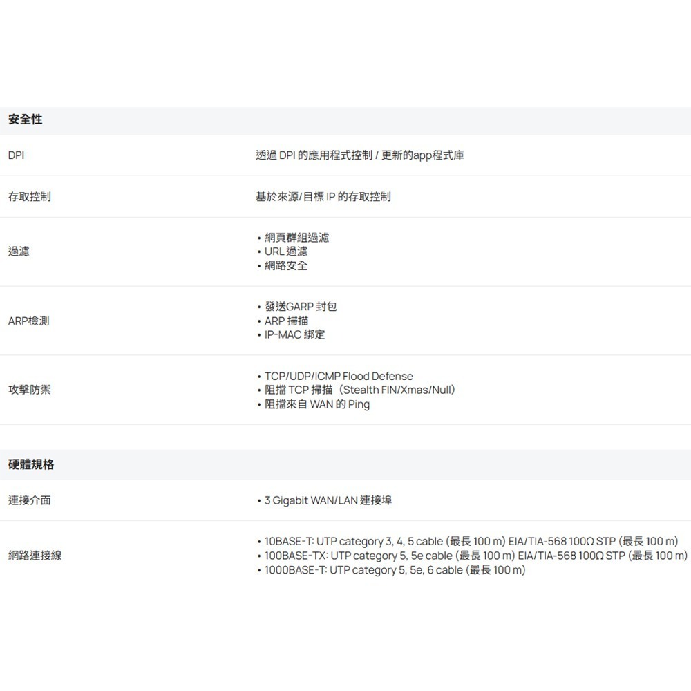 TP-LINK昌運監視器 ER703WP-4G-Outdoor Omada AX3000 路由器-細節圖3