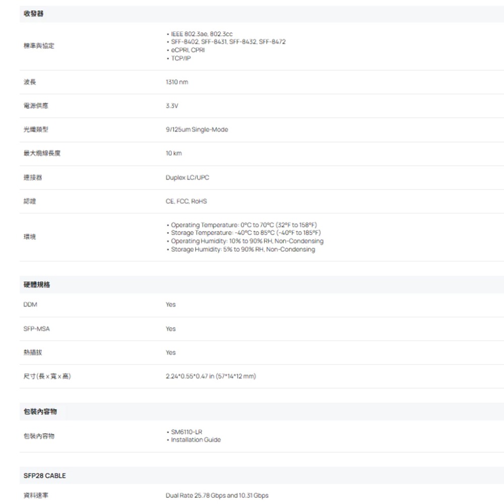 TP-LINK 昌運監視器 SM6110-LR Omada 25GBase-LR SFP28 LC 光纖模組-細節圖2