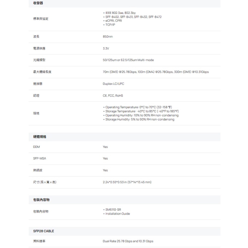 TP-LINK 昌運監視器 SM6110-SR Omada 25GBase-SR SFP28 LC 光纖模組-細節圖2