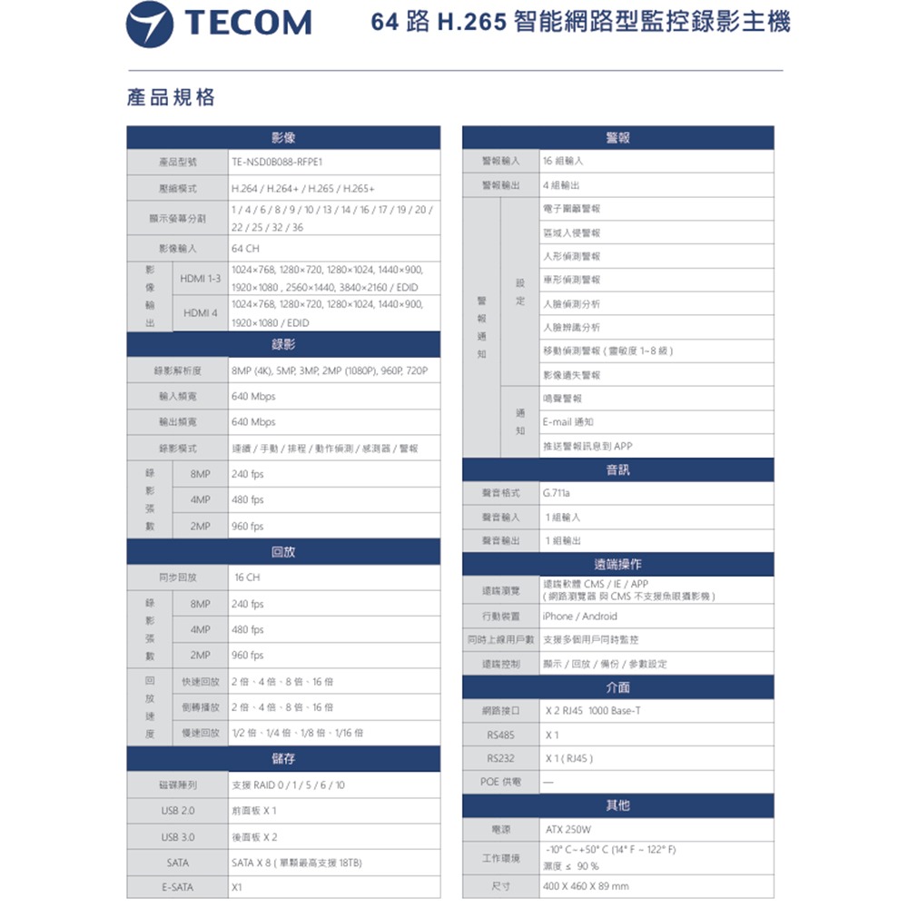 昌運監視器 東訊TECOM TE-NSD0B088-RFPE1 64路 H.265 智能網路型監控錄影主機(請來電洽詢)-細節圖3