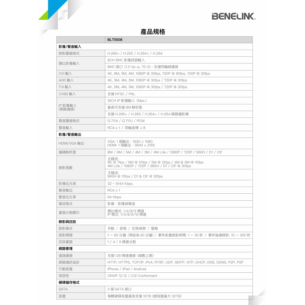 昌運監視器 欣永成 BENELINK BLT5508 8M 8路H.265類比高清錄影主機-細節圖3