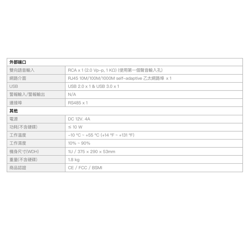 昌運監視器 欣永成 BENELINK BLT5508 8M 8路H.265類比高清錄影主機-細節圖4