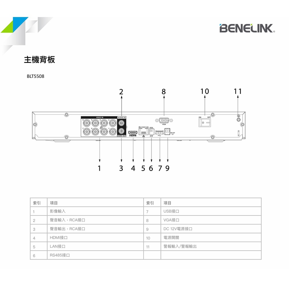 昌運監視器 欣永成 BENELINK BLT5508 8M 8路H.265類比高清錄影主機-細節圖5