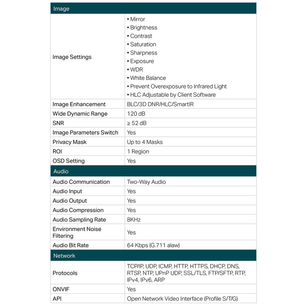 TP-LINK 昌運監視器組合 VIGI NVR1004H-4P +InSight S245ZI 電動變焦網路攝影機*2-細節圖7