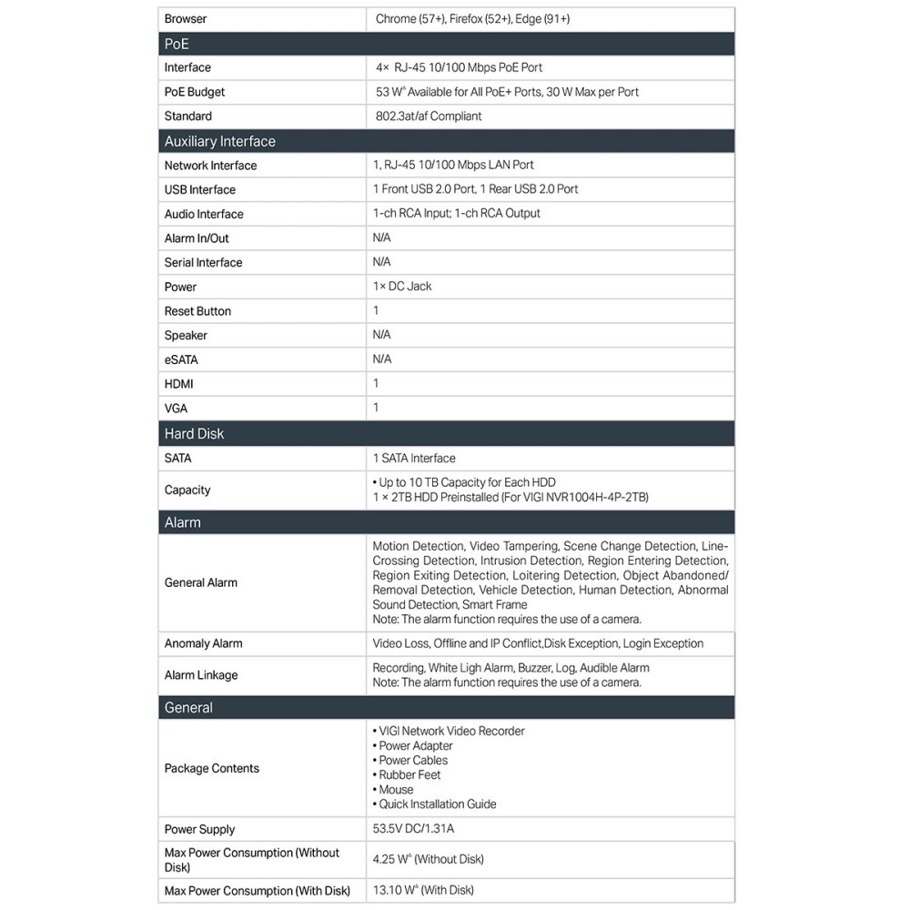 TP-LINK 昌運監視器組合 VIGI NVR1004H-4P +InSight S245ZI 電動變焦網路攝影機*4-細節圖3