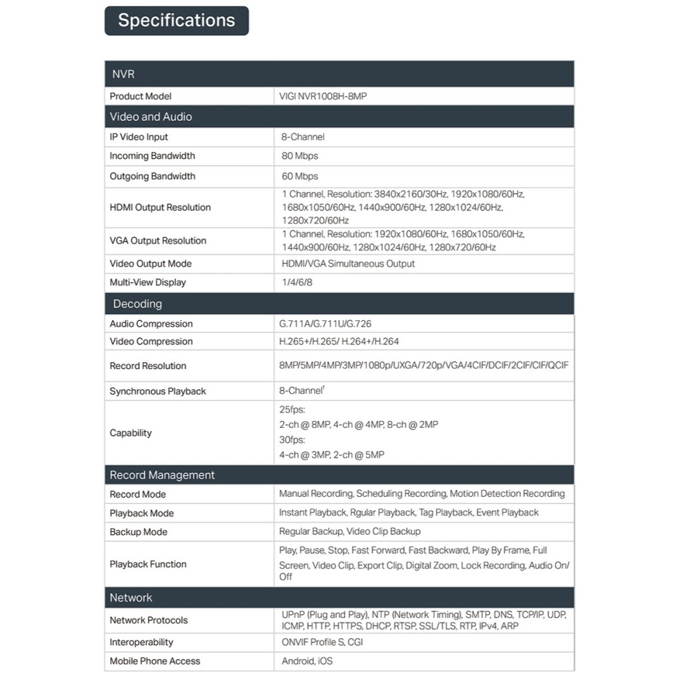 TP-LINK 昌運監視器組合 VIGI NVR1008H-8MP+InSight S245ZI 電動變焦網路攝影機*4-細節圖2