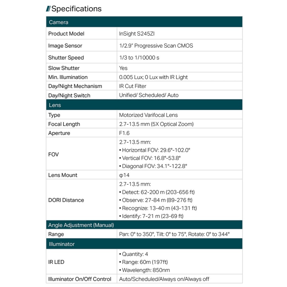 TP-LINK 昌運監視器組合 VIGI NVR1008H-8MP+InSight S245ZI 電動變焦網路攝影機*4-細節圖6