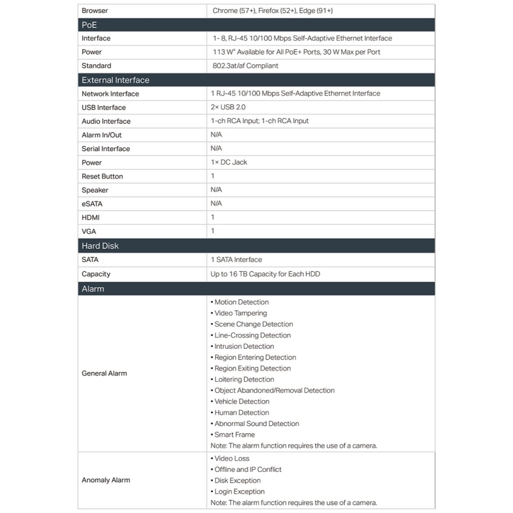 TP-LINK 昌運監視器組合 VIGI NVR1008H-8MP+InSight S245ZI 電動變焦網路攝影機*6-細節圖3