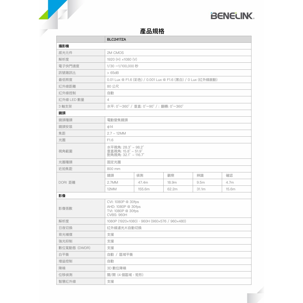 昌運監視器 欣永成 BENELINK BLC2417ZA 1080P類比⾼清攝影機-細節圖3