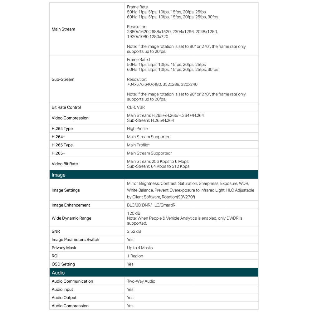 TP-LINK 昌運監視器組合 VIGI NVR1008H-8MP 8路主機+VIGI C450 全彩半球型監視器*4-細節圖7