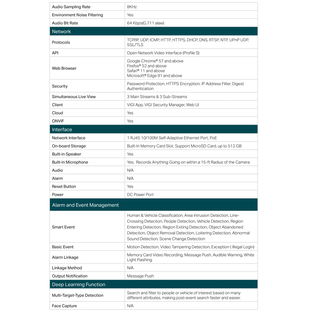 TP-LINK 昌運監視器組合 VIGI NVR1008H-8MP 8路主機+VIGI C450 全彩半球型監視器*4-細節圖8