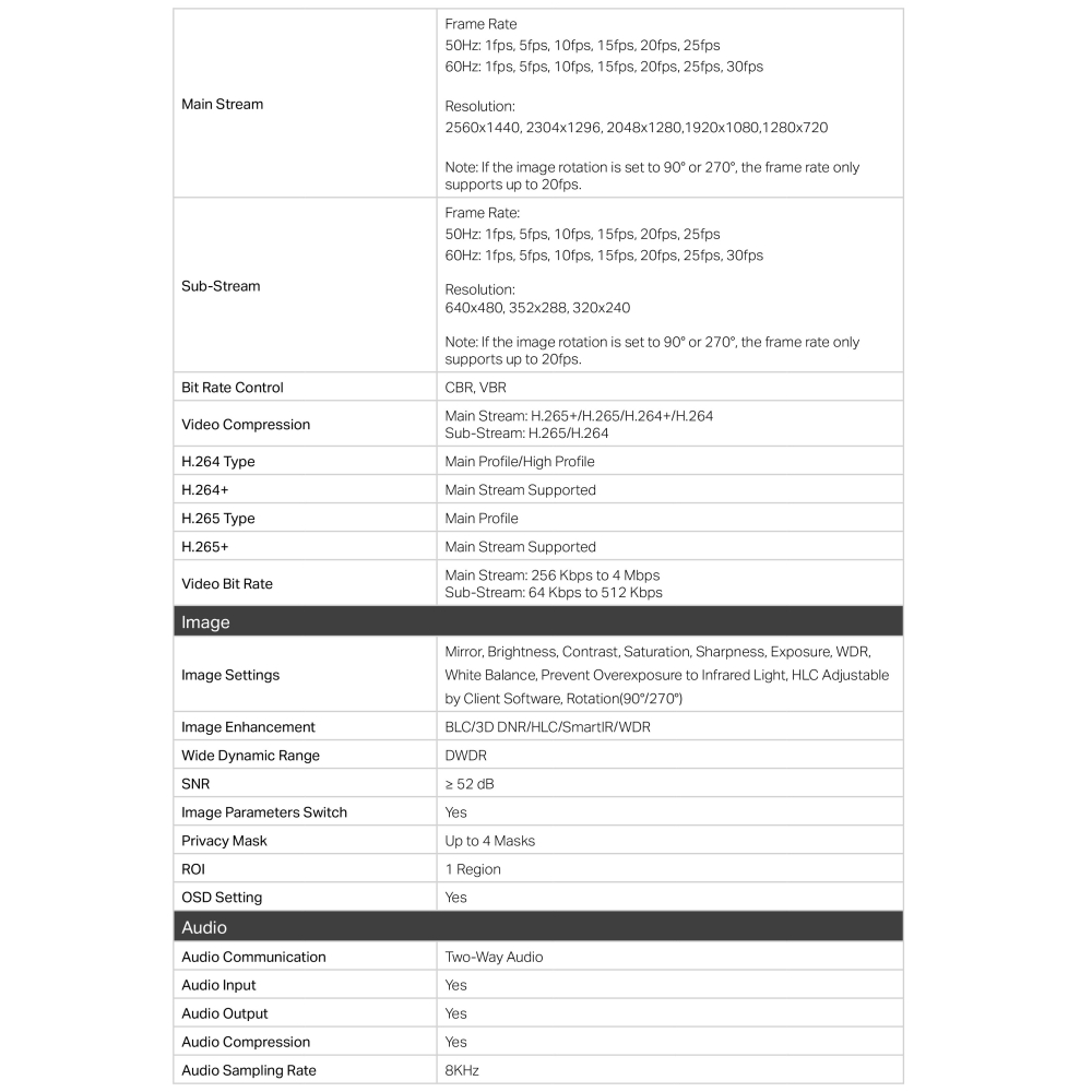TP-LINK 昌運監視器組合 VIGI NVR1008H-8MP 8路主機+VIGI C440 全彩半球型監視器*4-細節圖7