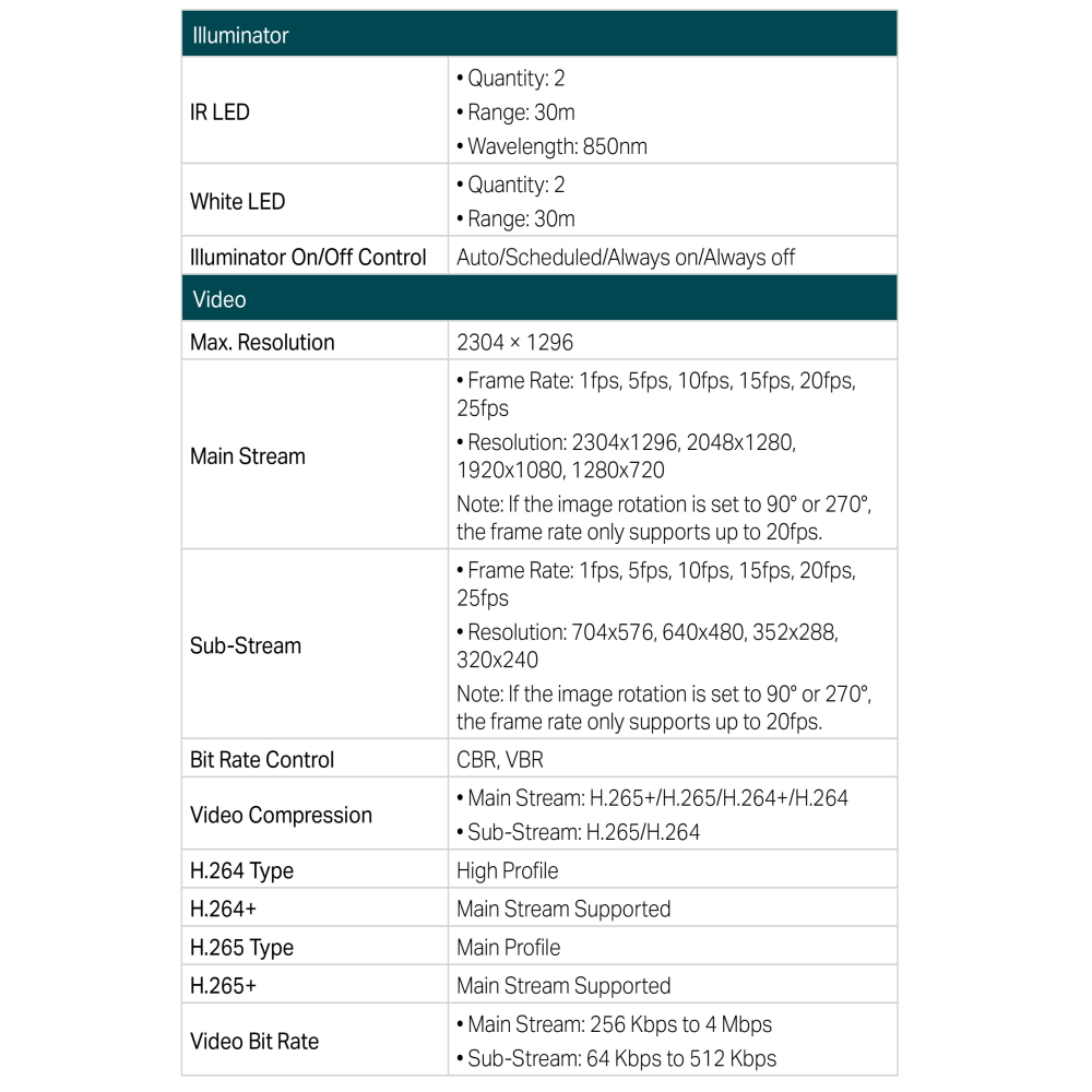 TP-LINK 昌運監視器組合 VIGI NVR1008H-8MP 8路主機+VIGI C430 全彩半球型監視器*4-細節圖7