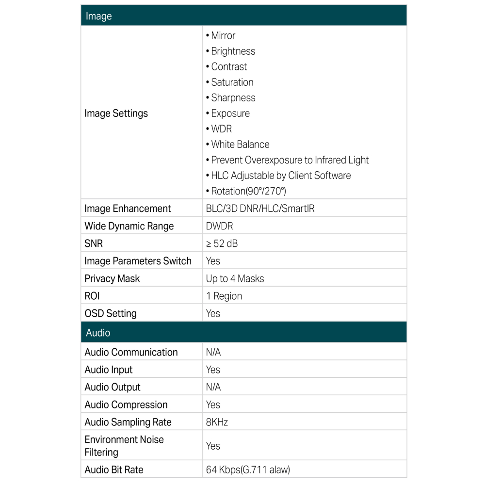 TP-LINK 昌運監視器組合 VIGI NVR1008H-8MP 8路主機+VIGI C430 全彩半球型監視器*4-細節圖8